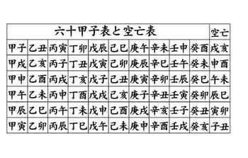 甲寅日柱男命配偶_甲寅日柱男命详解,第17张